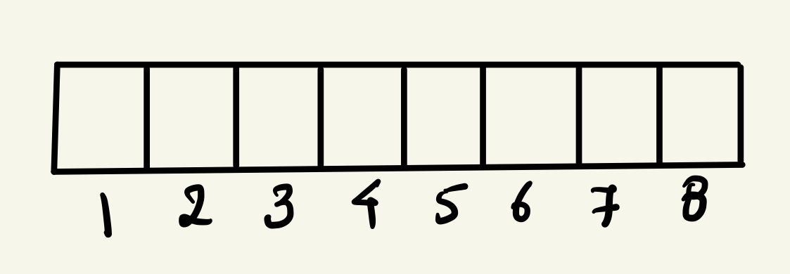 bit map array