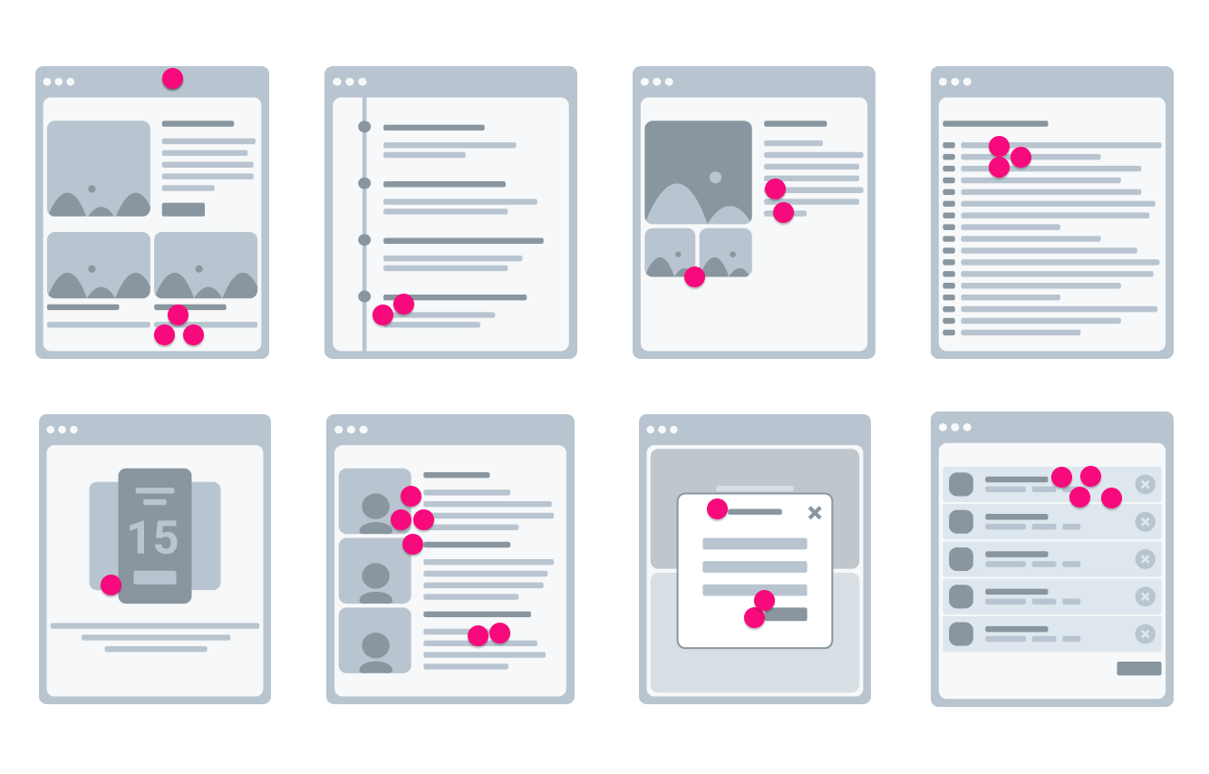Example of a Heat Map created using dot voting.