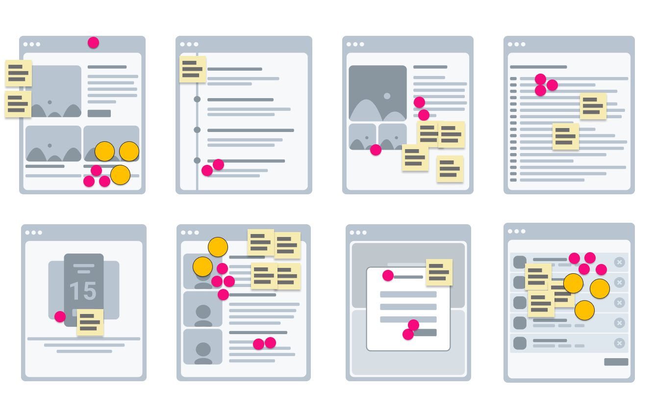 Example of a second dot vote.